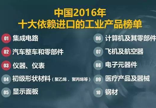 儀器儀表制造業提質升級，為質量強國助力