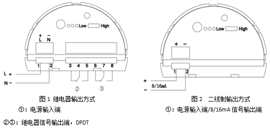 音叉料位開關接線的步驟和注意事項