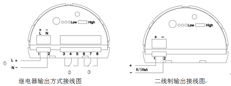 如何正確使用和維護(hù)音叉液位開(kāi)關(guān)