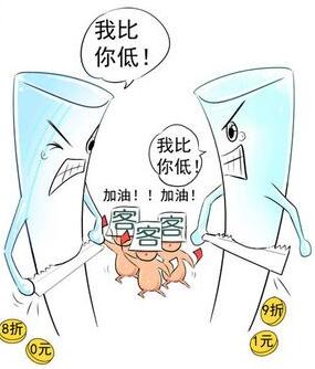 低價競爭，對儀器儀表行業無異于飲鴆止渴