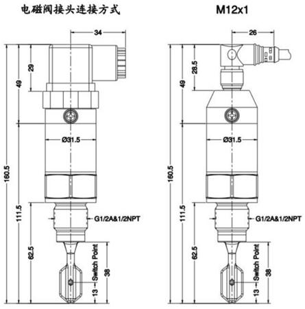 緊湊型音叉液位開關的特點和應用場合有哪些