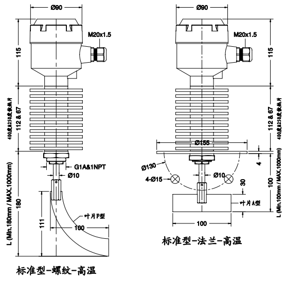 高溫Spin-11A標準型阻旋料位開關(guān)尺寸圖