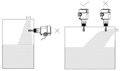 音叉液位開關的頂裝和側裝